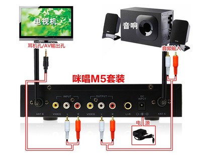 長虹電視怎么連接手機,長虹電視怎么連接手機網(wǎng)絡