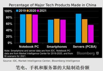 聯(lián)想是中國企業(yè)還是美國企業(yè),聯(lián)想是中國企業(yè)還是美國企業(yè) 新聞