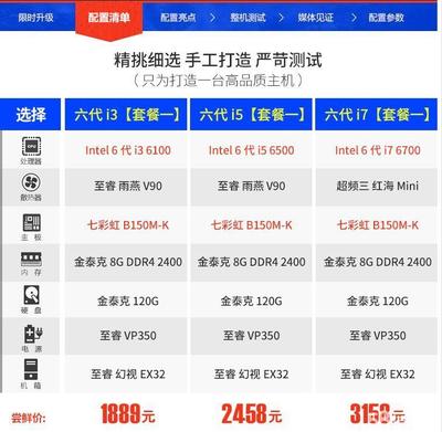 組裝臺(tái)式電腦怎么選配置好,組裝臺(tái)式電腦怎么選配置好的