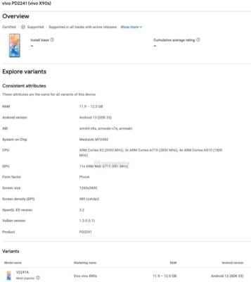 vivox90最新消息,vivox90價(jià)位