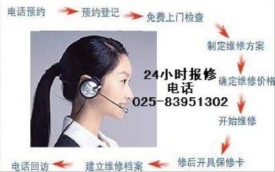 美的售后服務(wù)電話,美的售后服務(wù)電話24小時(shí)人工電話號(hào)碼