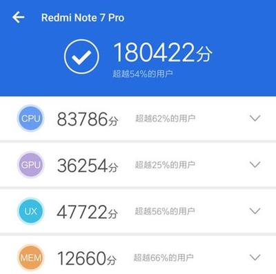 紅米note7跑分的簡單介紹
