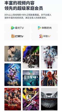 樂(lè)視影視,樂(lè)視影視會(huì)員