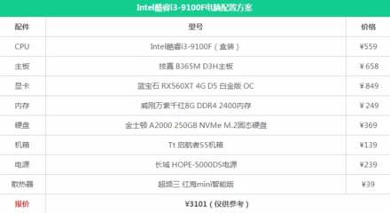 2021電腦主機(jī)配置清單及價(jià)格,2021電腦主機(jī)配置清單及價(jià)格表