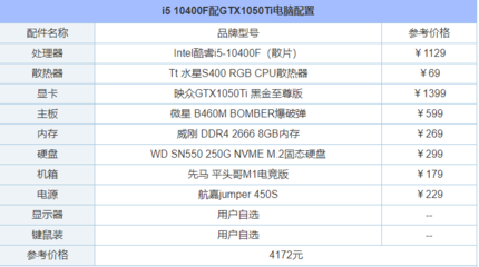 4000元電腦最強(qiáng)組裝,4000元電腦最強(qiáng)組裝文字